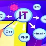 邯郸软件测试，java，Python，web，嵌入式，c语言培训