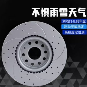 本田雅阁、飞度、思域、XRV、杰德、缤智、凌派、奥德赛、CRV、艾力绅、冠道等车型适用的刹车盘